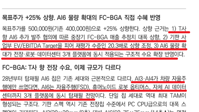 [기업Study] 삼성전기 (26.03.05 By 미래에셋증권)