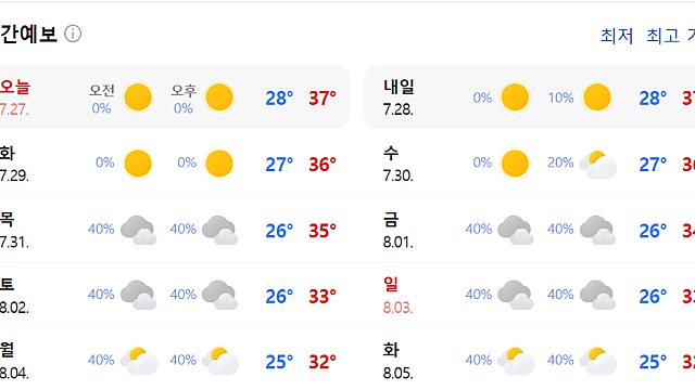 [추억] 25년07월27일, 수민 어울공원 (Feat.너무 시원함)