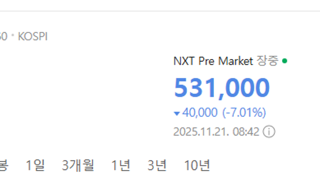 노동소득 vS 자본소득 (Feat.배슬라 아재)