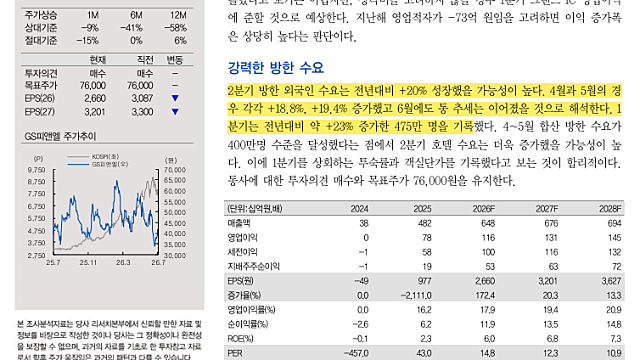[기업Study] GS피앤엘 (26.07.08 By IBK투자증권 & 키움증권)