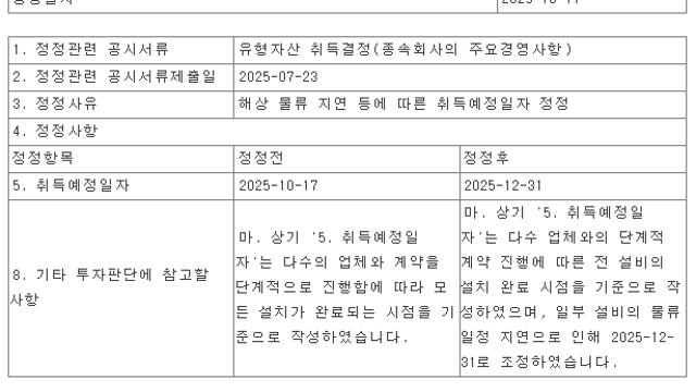 신성에스티, 美 켄터키 법인 EB 발행…북미 ESS 생산 거점 시동
