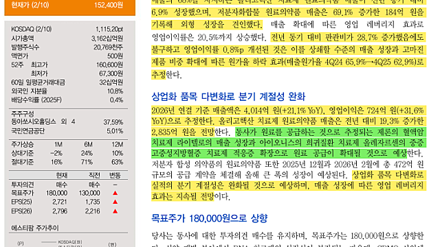 [기업Study] 에스티팜 (26.02.11 By IBK투자증권)
