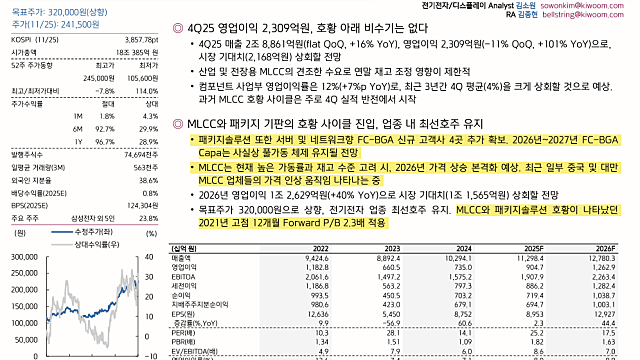[산업Study] 26년 IT하드웨어 3대키워드 - 기판,MLCC,폴더블 (25.11. 25 By 키움증권)