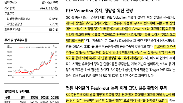 [기업Study] 삼성전자, SK하이닉스 - Still Long (26.01.28 By SK증권)