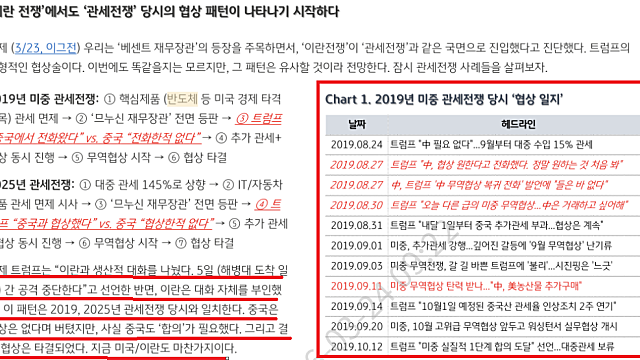 [전략Study] 다시 시작된, 협상 했다/안 했다 = 전화 왔다/안 왔다 (By 이그전)