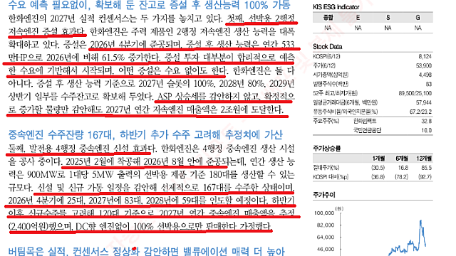 [기업Study] 한화엔진 (26.06.15 By 한국투자증권)