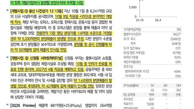 [기업Study] 서부T&D (26.10.15 By 유진투자증권)