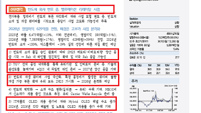 [기업 Study] 켐트로닉스 레포트 (25.09.18 by 신한투자증권)