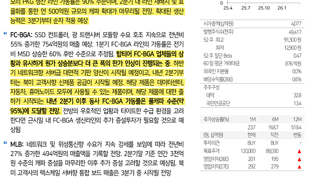 [기업Study] 대덕전자 (26.04.08 By 유진투자증권)