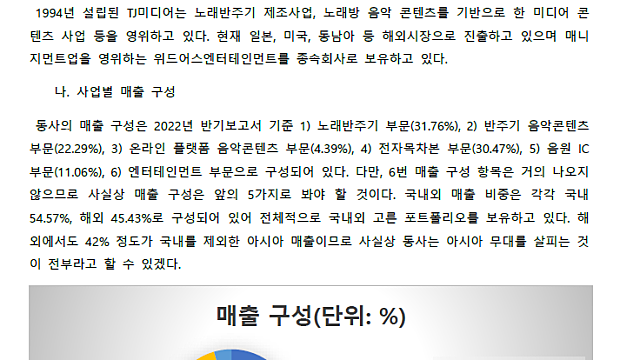 TJ미디어 리포트
