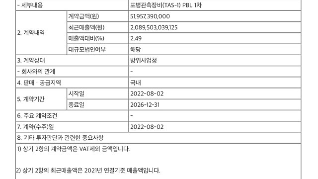 한화시스템 - 단일판매ㆍ공급계약체결(자율공시)