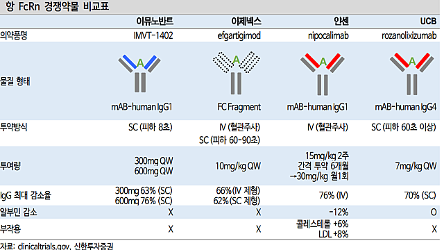 한올바이오파마
