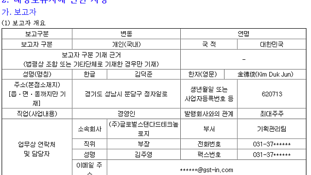 GST - 주식등의대량보유상황보고서