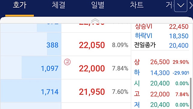 뭔가 억울한 이 기분..