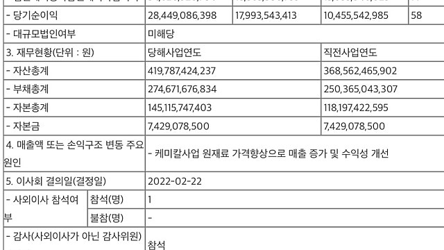 켐트로닉스 실적공시