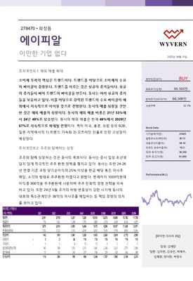 KMU WYVERN_에이피알_Equity Research