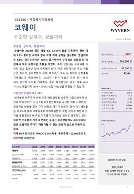 KMU WYVERN_코웨이_Equity Research