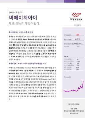KMU WYVERN_비에이치아이_Equity Research