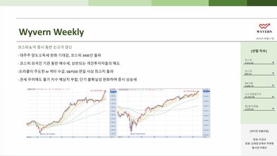 KMU_WYVERN_위클리_20250918