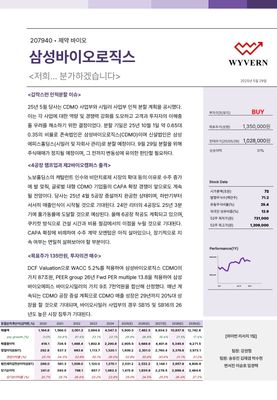 KMU WYVERN_삼성바이오로직스_Equity Research