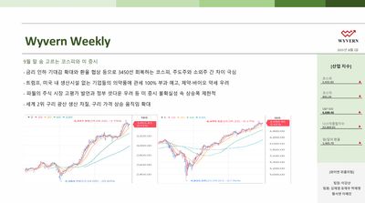 KMU_WYVERN_위클리_20251002