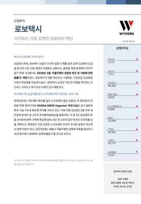 KMU WYVERN_로보택시_산업분석