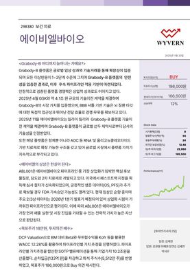 KMU WYVERN_에이비엘바이오_Equity Research