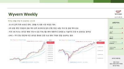 KMU_WYVERN_위클리_20251119