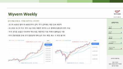 KMU_WYVERN_위클리_20251105