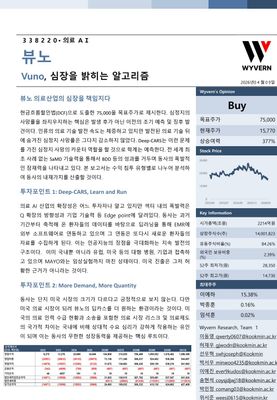 KMU WYVERN_뷰노_Equity Research