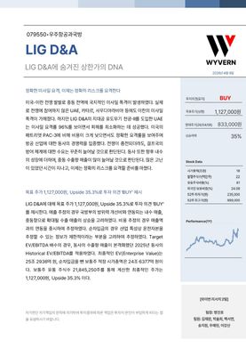 KMU WYVERN_LIG D&A_Equity Research
