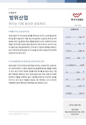 KMU_WYVERN_방위산업_산업분석