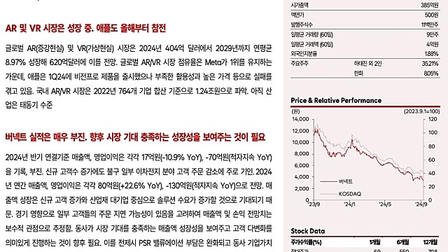 [9/19]한국IR협의회: 버넥트, 코오롱ENP