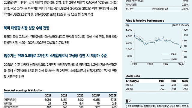 [8/26]한국IR협의회: 알루코