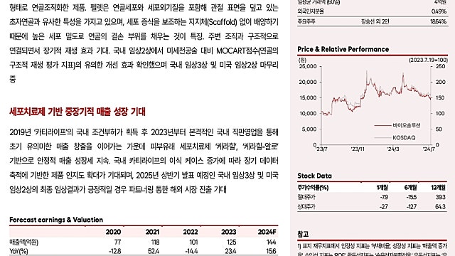 [7/31]한국IR협의회: 삼영엠텍, 바이오솔루션