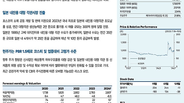 [7/29]한국IR협의회: 동양철관, 한국공항