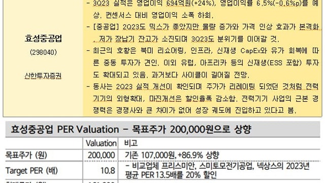 [텔레그램]효성중공업, 아모레퍼시픽