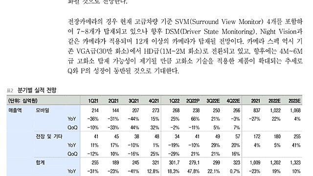 [레포트]한미반도체/엠씨넥스