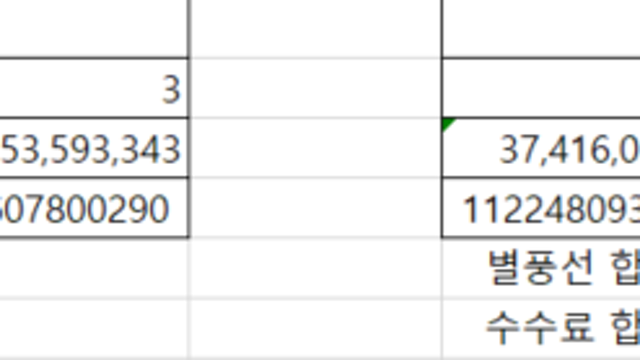 [내가 직접 분석한]아프리카TV: 별풍선 21년1분기/22년1분기 비교(큰손 기준)