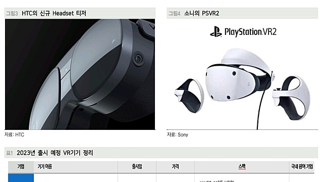 [레포트]CES 2023의 핵심은 VR/AR, 새로운 VR/AR 디바이스에 주목