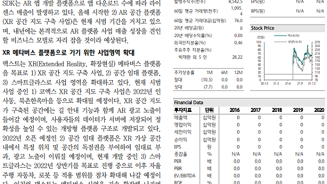 [레포트]맥스트: 늘어나는 메타버스 비즈니스 모델