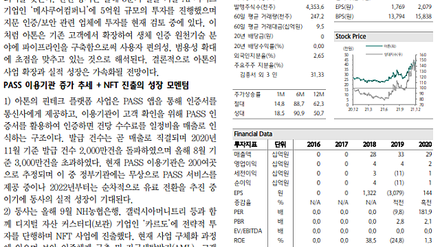 [레포트]아톤: 음악 저작권 거래소 ‘뮤직카우’와 함께 아톤이 해냈‘소’