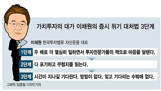 ★닥치고 싼놈을 찾자★