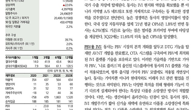 [레포트]한화 스몰캡 모음ZIP
