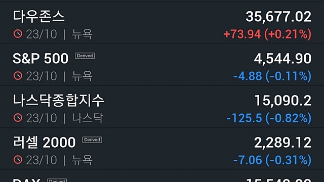 [10/25]빅테크 실적발표...뉴욕증시 추가상승 분수령