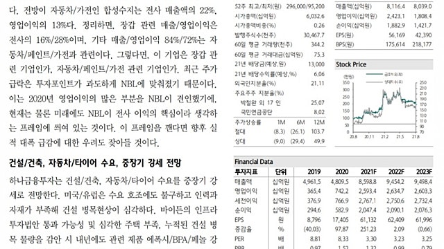 금호석유에 대한 좋은 리포트가 나와서 공유
