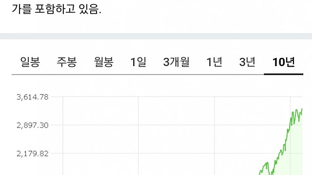 ★ETF소개★TIGER미국필라델피아반도체나스닥
