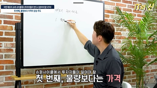 반도체 슈퍼싸이클 이제 시작이다
