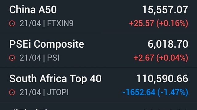 [4/22]오리무중 미·이란 2차협상에 뉴욕증시 하락…S&P500 0.6%↓