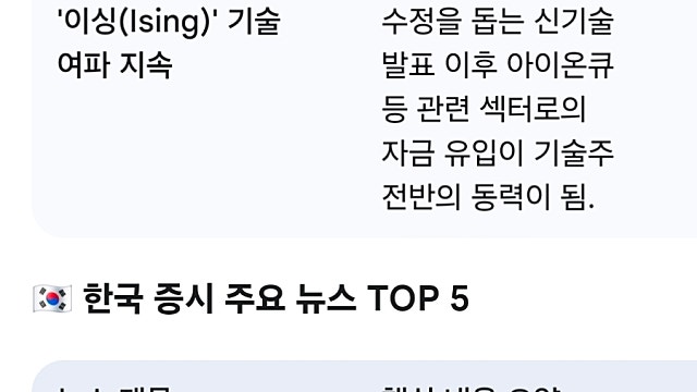 [4/30]미국한국 증시요약